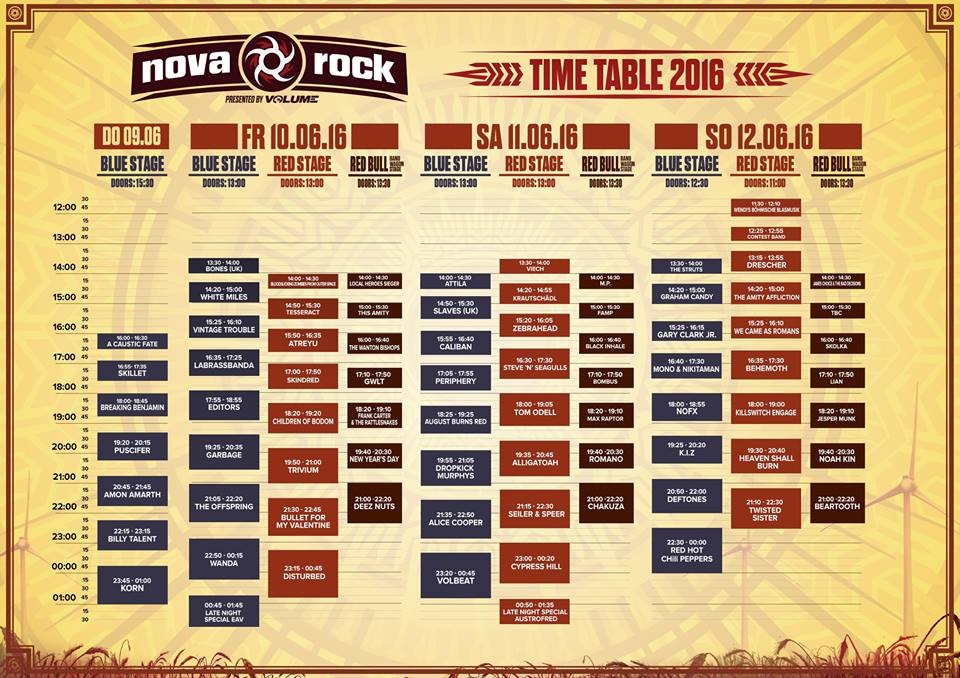 Nova Rock lineup